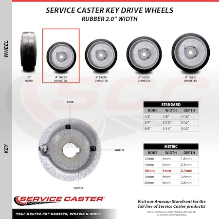 Service Caster 4" x 2" Rubber Tread on Cast Iron Keyed Drive Wheel - 16mm Bore - SCC-RSS420-16MM-KW-2SS